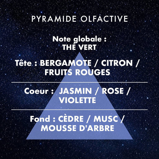 Bougie parfumée - Nuit étoilée