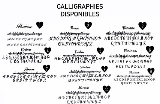 Stitch personnalisable 💙