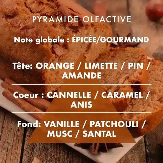 Bougie parfumée - Pain d’épices