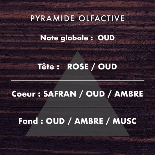 Bougie parfumée - Bois d’Ébène