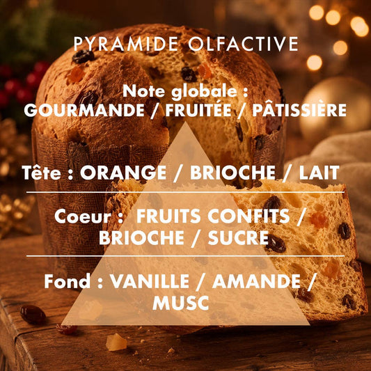 Bougie parfumée - Panettone