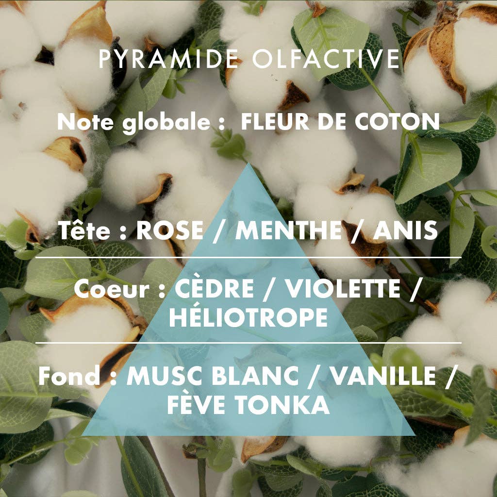 Bougie parfumée - Fleur de coton