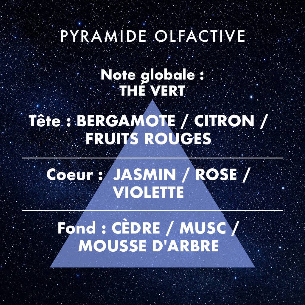 Bougie parfumée - Nuit étoilée