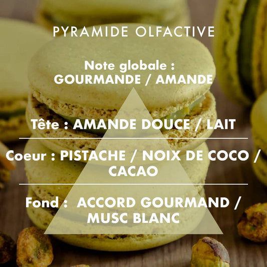 Bougie parfumée - Macaron pistache