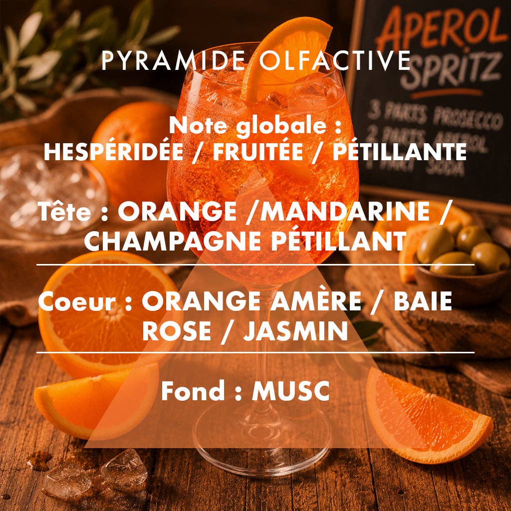Bougie parfumée - Spritz