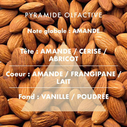 Bougie parfumée - Amande