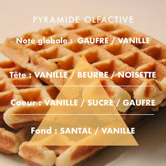 Bougie parfumée - Gaufre